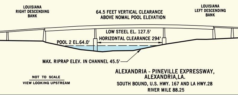 Alexandria Pineville Expressway Clearances | Bridge Calculator LLC
