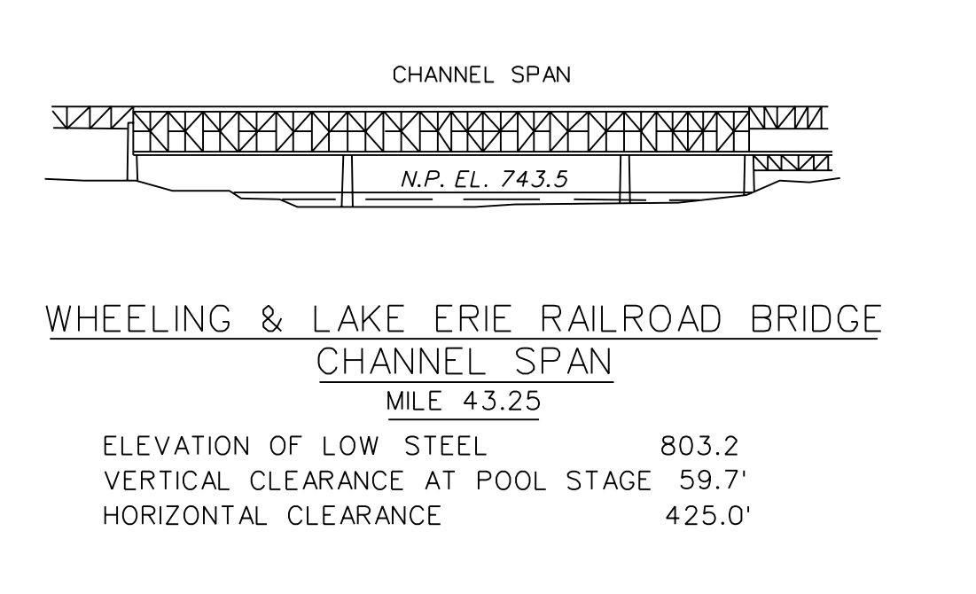 Wheelin & Lake Erie Railroad Bridge Clearances | Bridge Calculator LLC