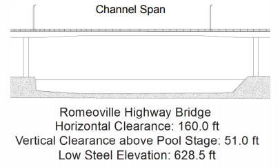 Romeoville Hwy Bridge Clearances | Bridge Calculator LLC