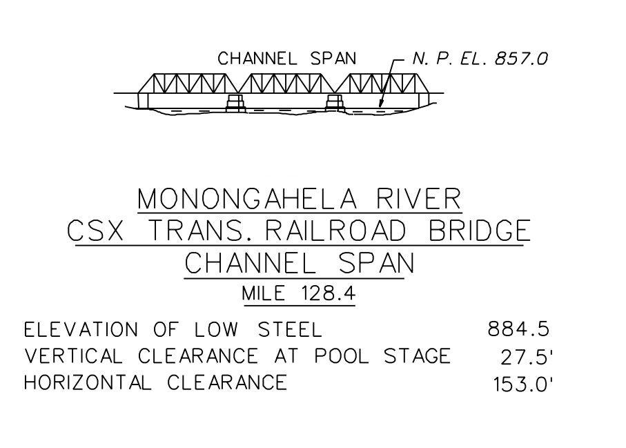 Monongahela River CSX RR Bridge Clearances | Bridge Calculator LLC