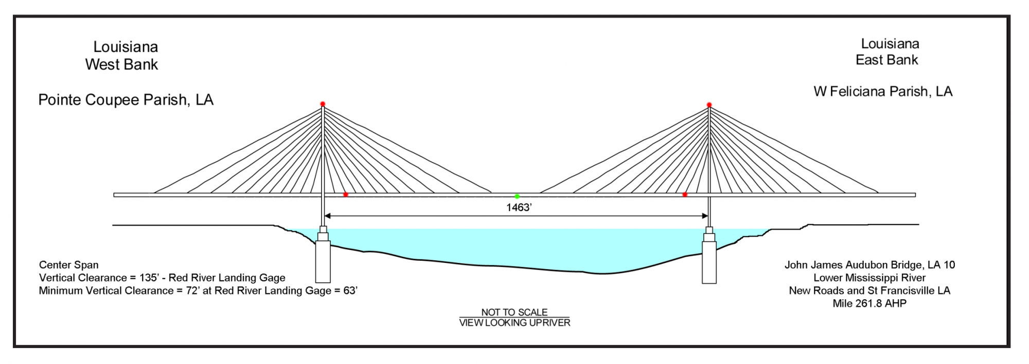 John James Audobon Bridge Clearances | Bridge Calculator LLC