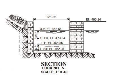 Tyrone Lock & Dam No 5 Clearances | Bridge Calculator LLC