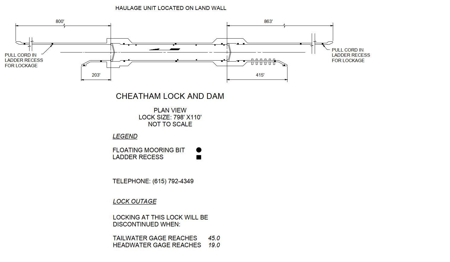 Cheatham Lock and Dam Clearances | Bridge Calculator LLC