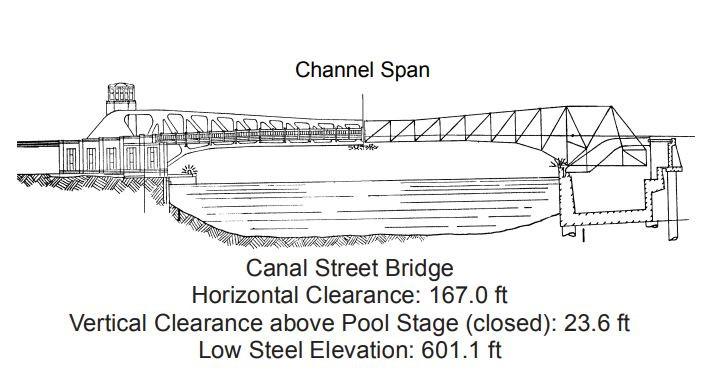 Canal Street Highway Bridge Clearances | Bridge Calculator LLC
