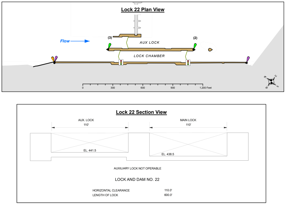 Saverton Lock & Dam No 22 Clearances | Bridge Calculator LLC