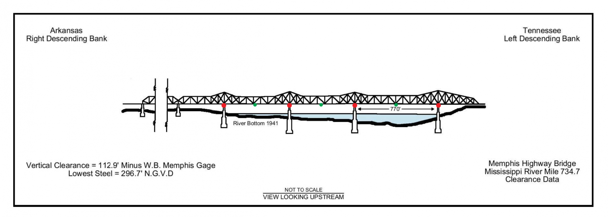 Memphis Highway Bridge Clearances | Bridge Calculator LLC