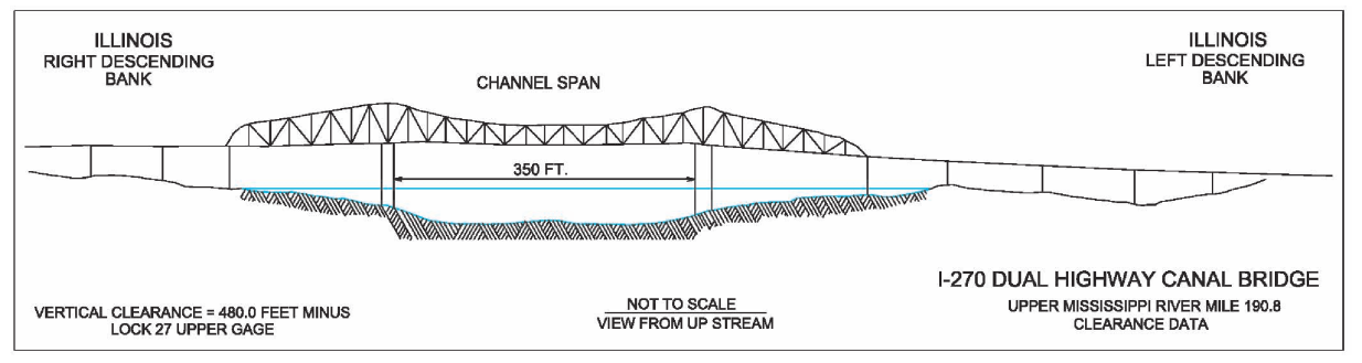 1-270 Dual Hwy Canal Bridge Clearances | Bridge Calculator LLC