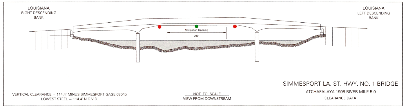 Simmesport LA Hwy 1 Bridge Clearances | Bridge Calculator LLC