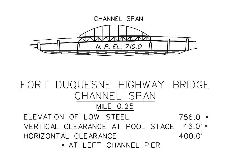 Fort Duquesne Highway Bridge Clearances | Bridge Calculator LLC