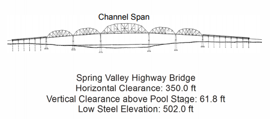 Illinois Valley Veterans Memorial Bridge Clearances | Bridge Calculator LLC
