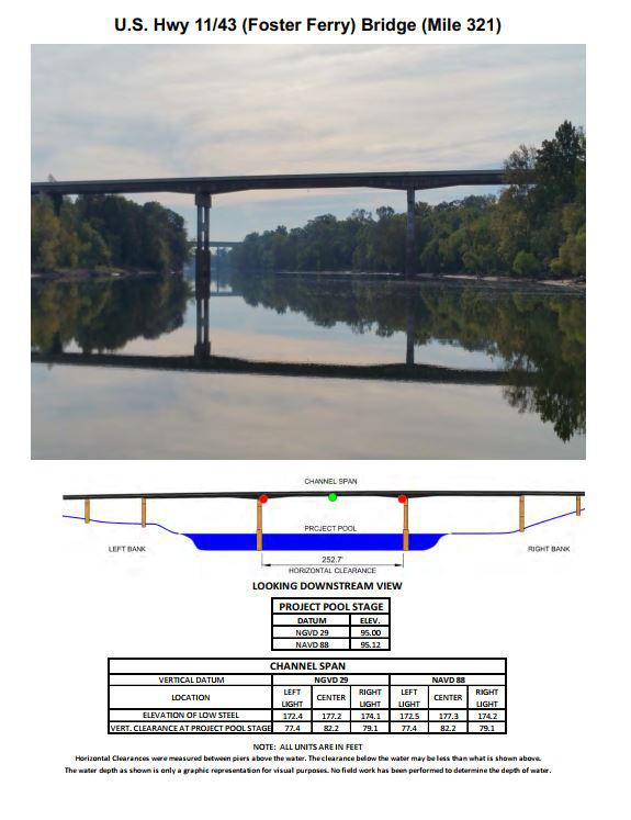 US Hwy 11/43 (Foster Ferry) Clearances | Bridge Calculator LLC