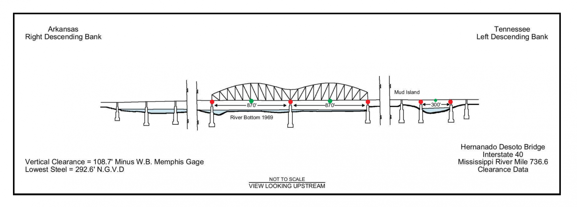 I-40 Bridge Clearances | Bridge Calculator LLC