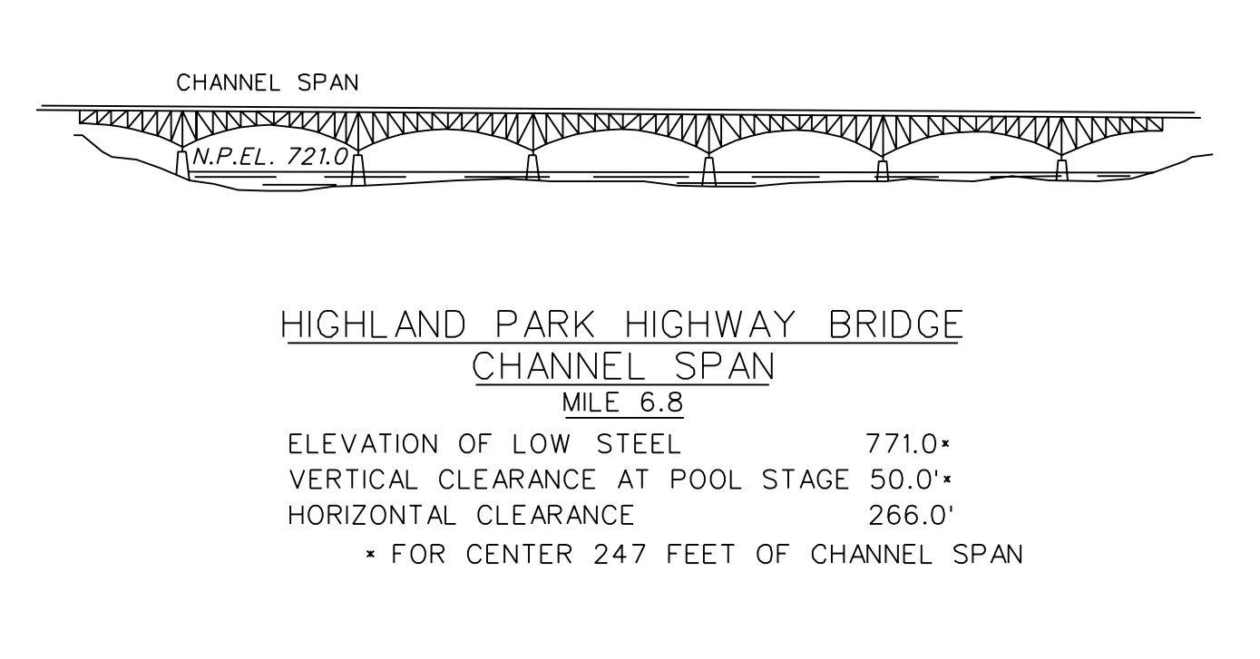 Highland Park Highway Bridge Clearances | Bridge Calculator LLC