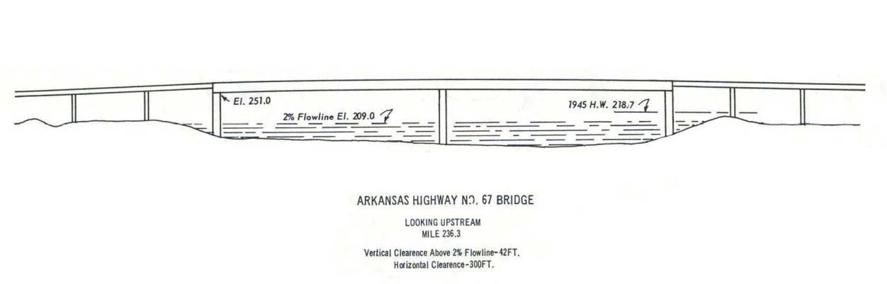 Arkansas Highway 67 Bridge Clearances | Bridge Calculator LLC