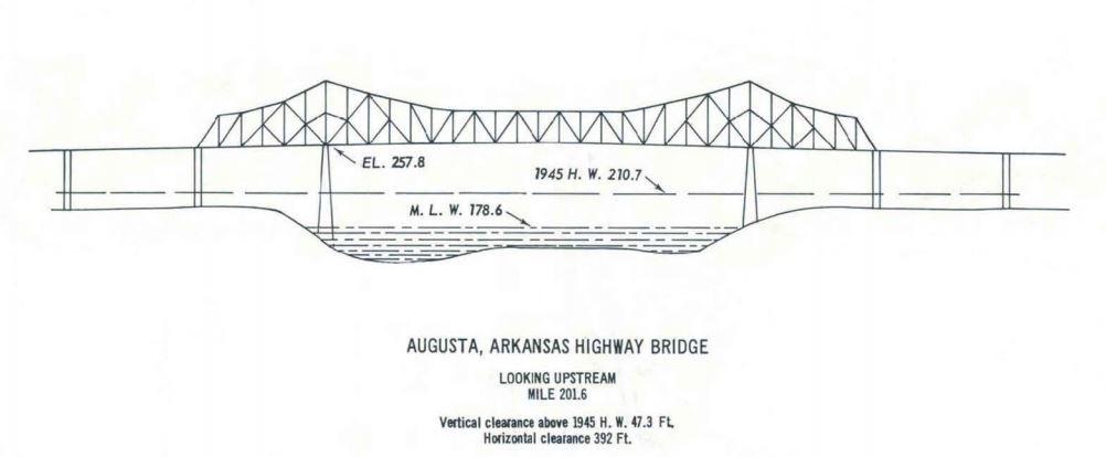 Augusta Arkansas Hwy Bridge Clearances | Bridge Calculator LLC