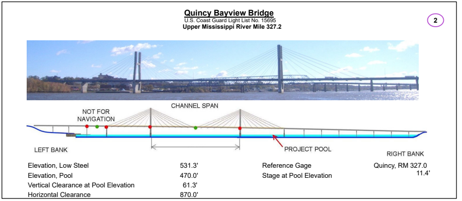 Quincy Bayview Bridge Clearances | Bridge Calculator LLC