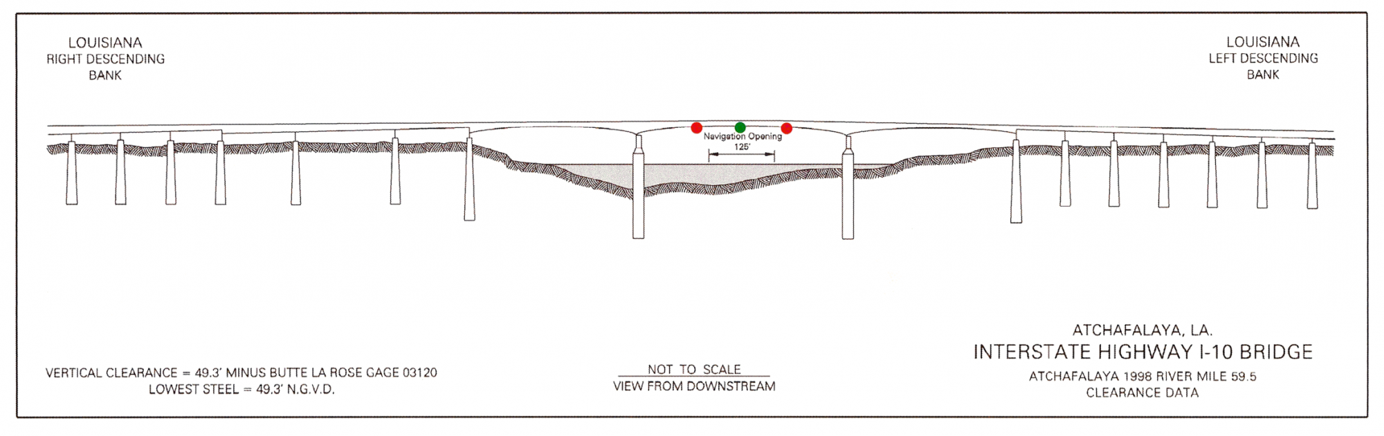 Interstate Hwy I-10 Bridge Clearances | Bridge Calculator LLC