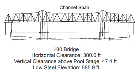 Interstate 80 Bridge Clearances | Bridge Calculator LLC