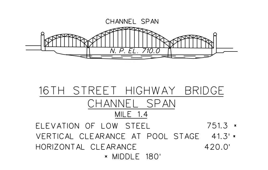 Sixteenth Street Bridge Clearances | Bridge Calculator LLC