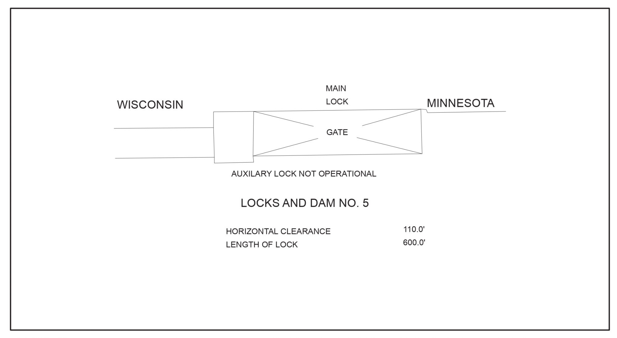 Minnesota City Lock And Dam No. 5 Clearances | Bridge Calculator LLC