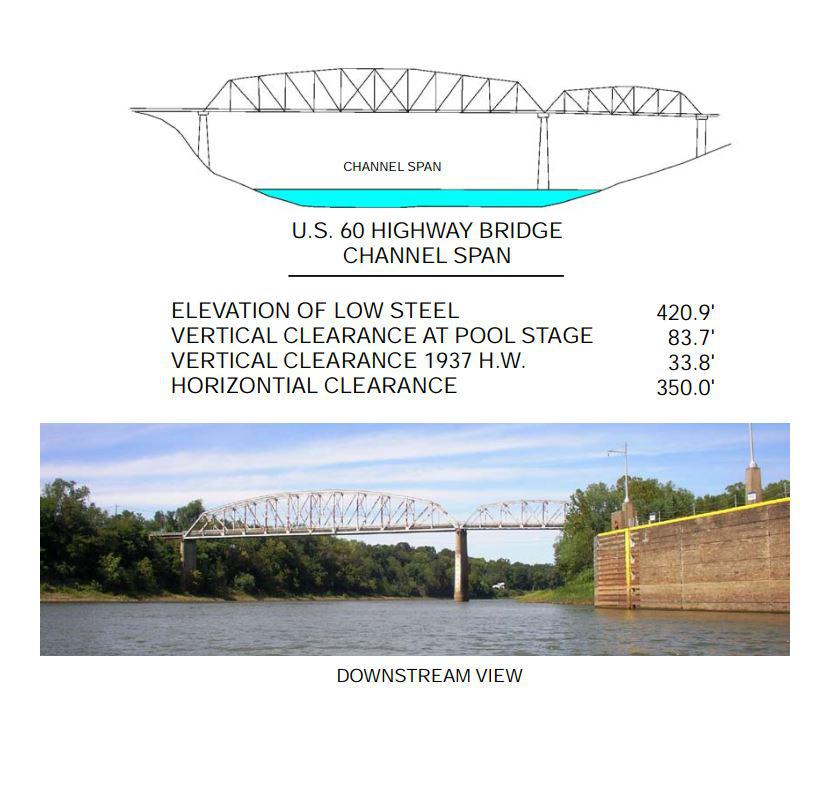 US 60 Bridge Clearances | Bridge Calculator LLC