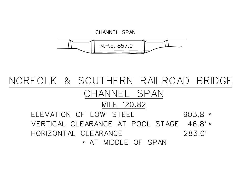 Norfolk & Southern Railroad Bridge. Clearances | Bridge Calculator LLC