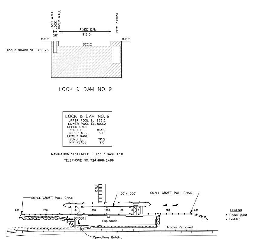 Rimer Lock & Dam No 9 Clearances | Bridge Calculator LLC