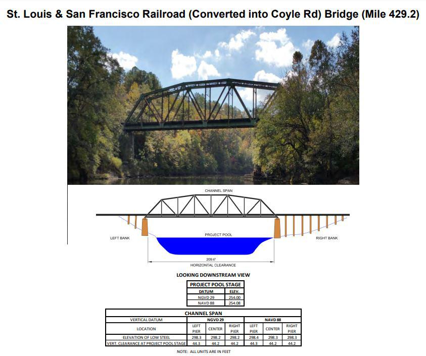 SL & SF Railroad (Converted into Coyle Road) Bridge Clearances | Bridge Calculator LLC