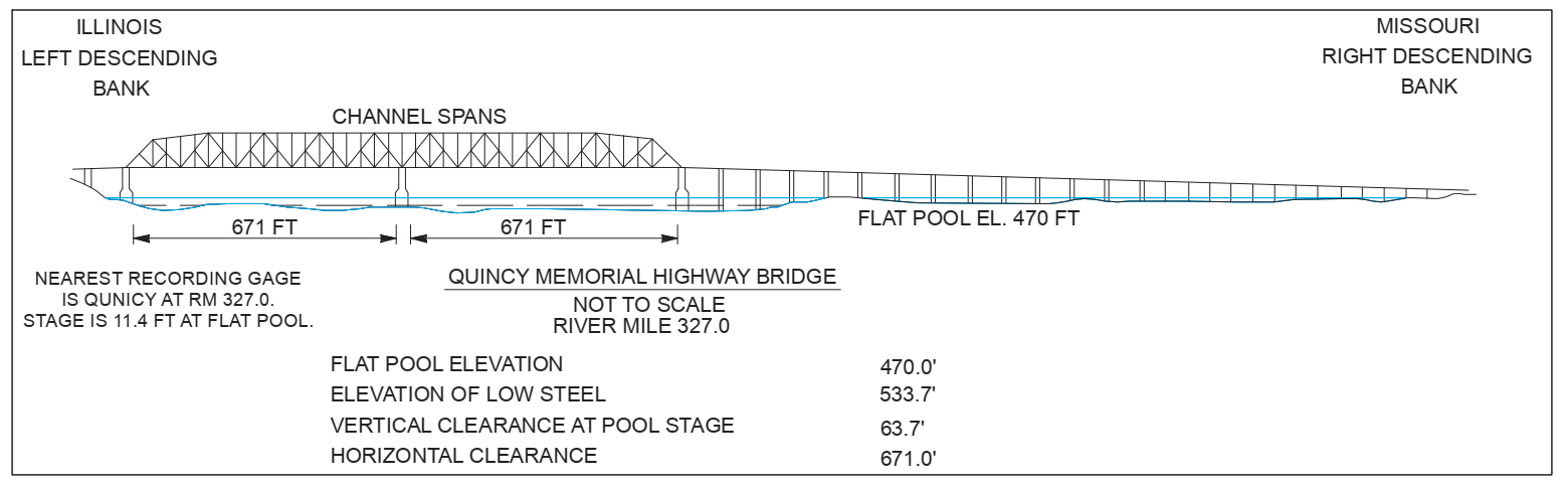 Quincy Memorial Hwy Bridge Clearances | Bridge Calculator LLC