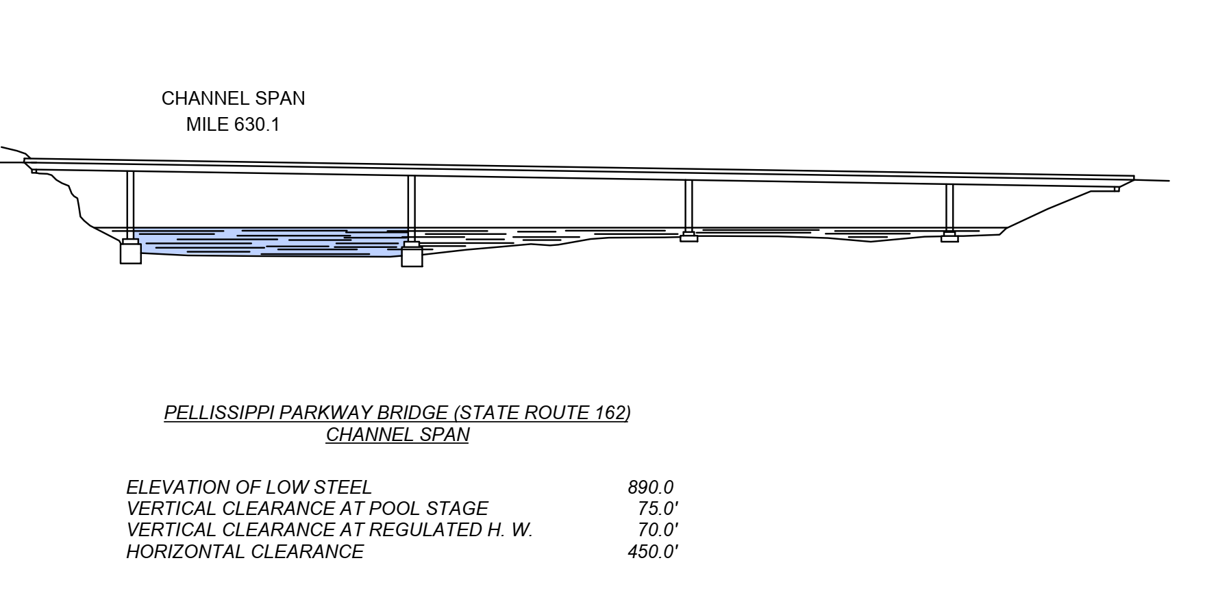 Pellissippi Parkway Route 162 Clearances | Bridge Calculator LLC