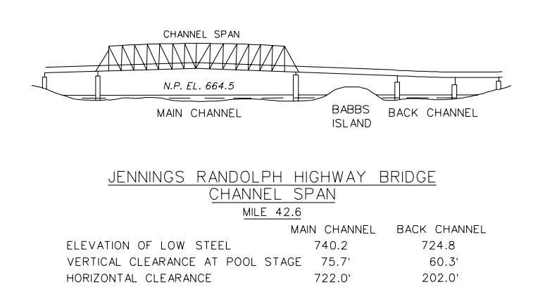 Jennings Randolph Hwy Bridge Clearances | Bridge Calculator LLC