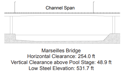Marseilles Bridge Clearances | Bridge Calculator LLC
