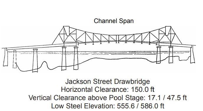 Jackson Street Drawbridge Open Clearances | Bridge Calculator LLC