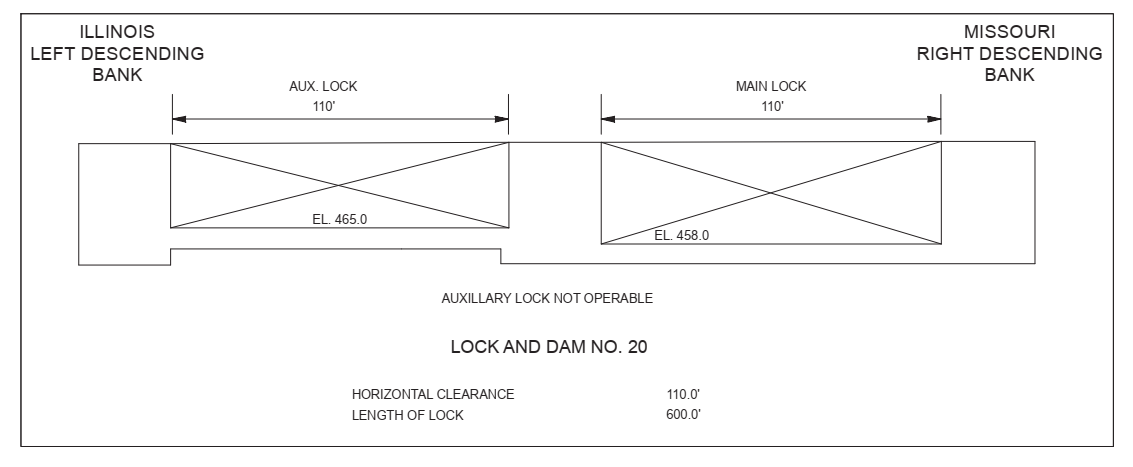 Canton Lock & Dam No 20 Clearances | Bridge Calculator LLC