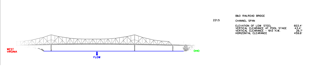 Ravenswood Highway Bridge. Clearances | Bridge Calculator LLC