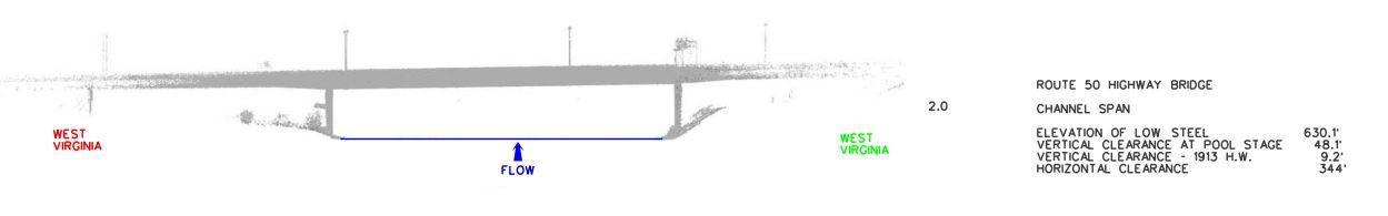 Route 50 Hwy Bridge Clearances | Bridge Calculator LLC