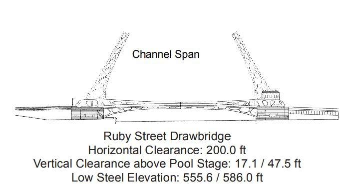 Ruby Street Drawbridge Open Clearances | Bridge Calculator LLC