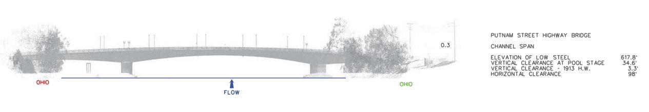 Putnam Street Highway Bridge Clearances | Bridge Calculator LLC