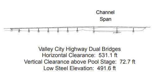 Valley City Hwy Dual Bridges Clearances | Bridge Calculator LLC
