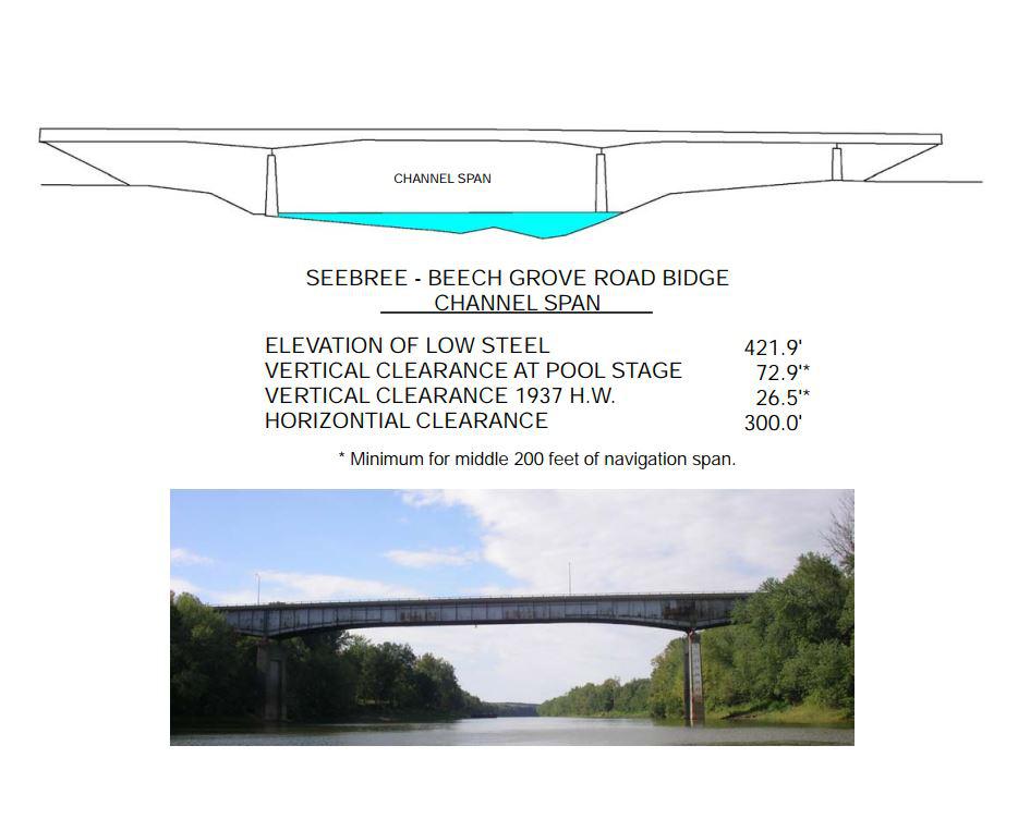 Sebree-Beach Grove Bridge Clearances | Bridge Calculator LLC