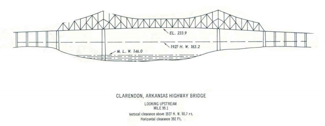 Clarendon Arkansas Hwy Bridge Clearances | Bridge Calculator LLC