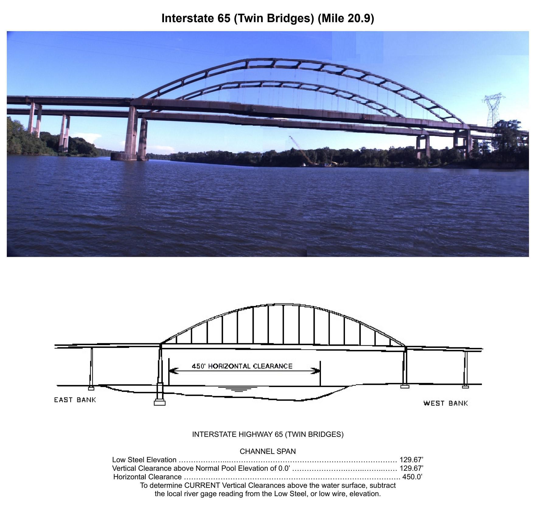 Dolly / I-65 Twin Bridges Clearances | Bridge Calculator LLC