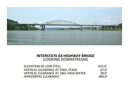I 64 Bridge Clearances | Bridge Calculator LLC