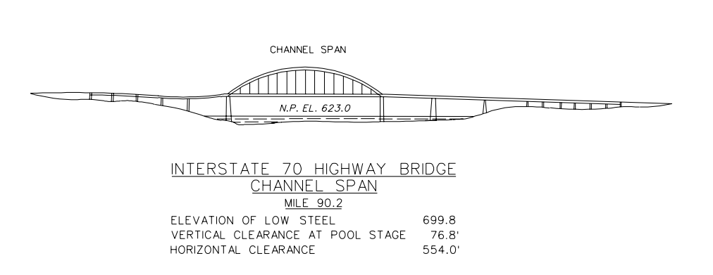 Interstate 70 Hwy Bridge Clearances | Bridge Calculator LLC