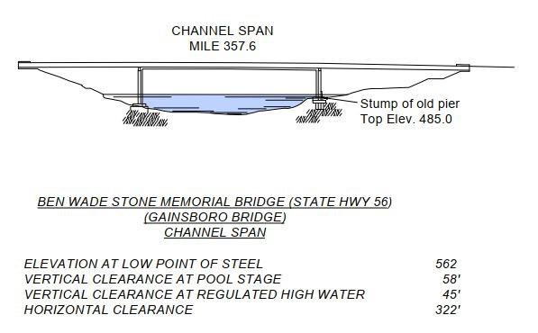 Ben Wade Stone Mem. (Hwy 56) Clearances | Bridge Calculator LLC