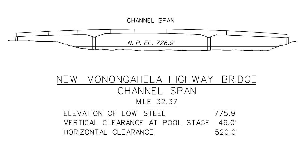 New Monongahela Hwy Bridge Clearances | Bridge Calculator LLC
