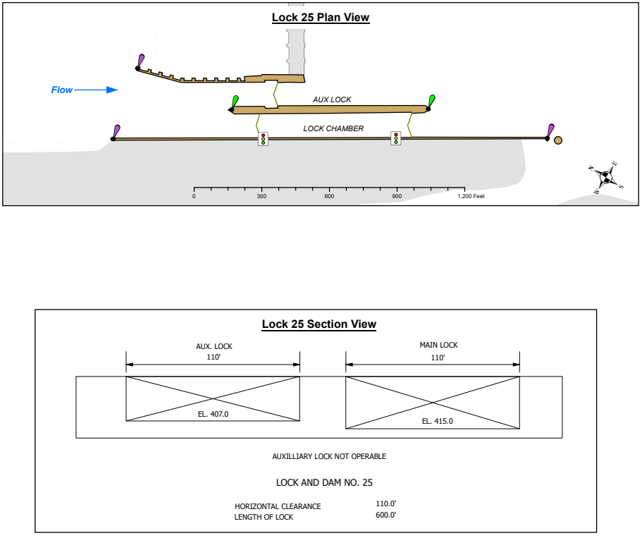 Winfield Lock & Dam No. 25 Clearances | Bridge Calculator LLC