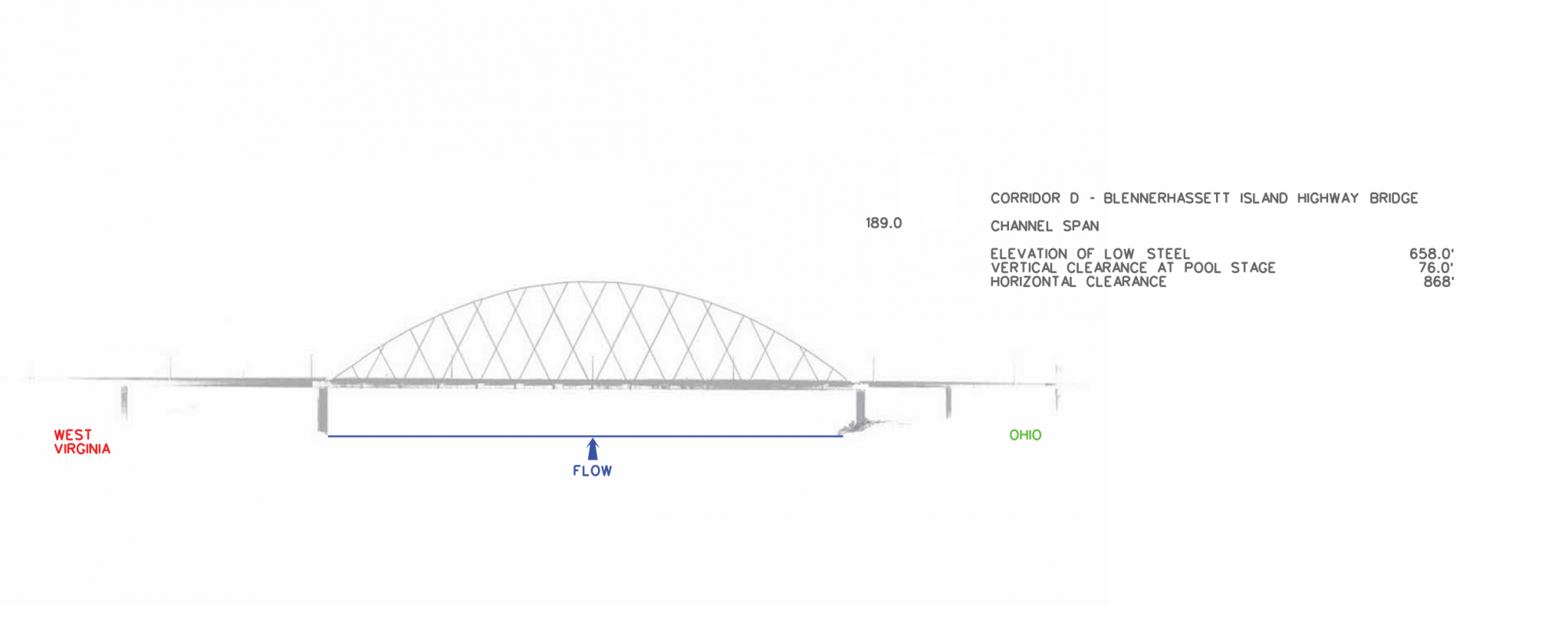 Blennerhassett Island Hwy Bridge Clearances | Bridge Calculator LLC