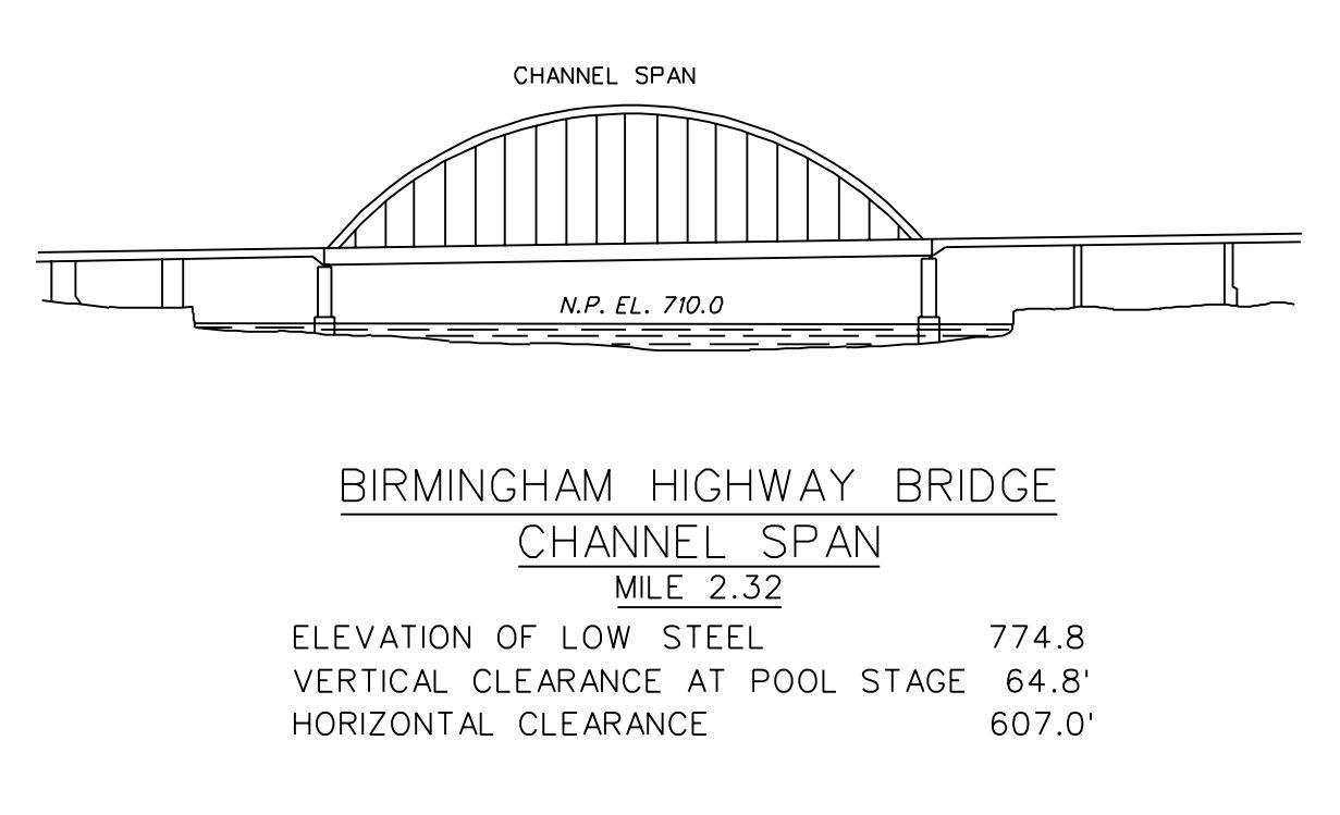 Birmingham Highway Bridge Clearances | Bridge Calculator LLC