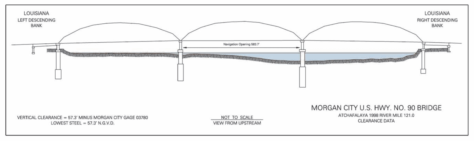 Morgan City US 182/Old 90 Bridge Clearances | Bridge Calculator LLC